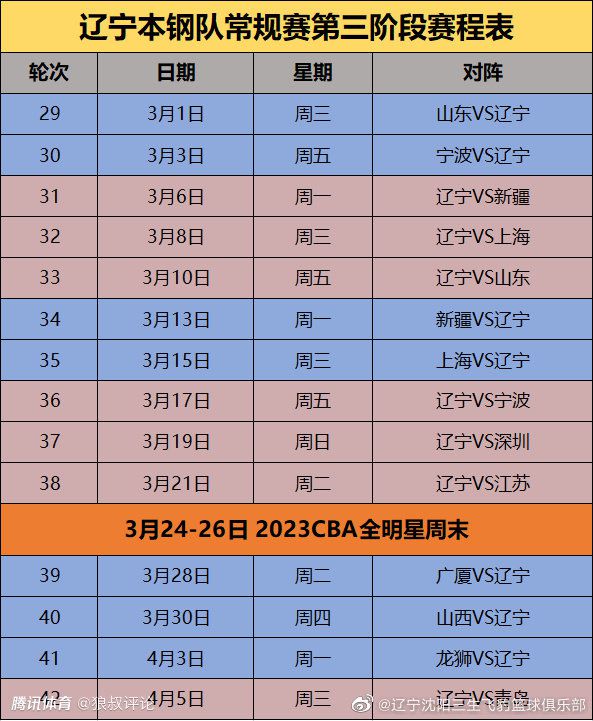 值得一提的是，拜仁10月份的队内最佳球员也是凯恩。